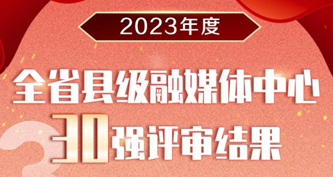 名单揭晓！2023年度福建省县级融媒体中心30强！