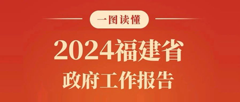 一图读懂2024福建省政府工作报告