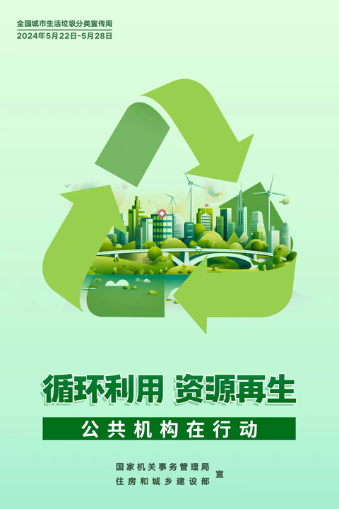 2024年公共机构生活垃圾分类主题宣传海报|循环利用 资源再生