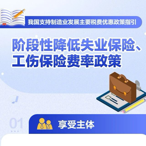 一圖了解：階段性降低失業(yè)保險、工傷保險費(fèi)率政策