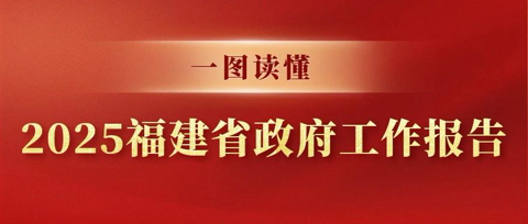 一圖讀懂2025福建省政府工作報告