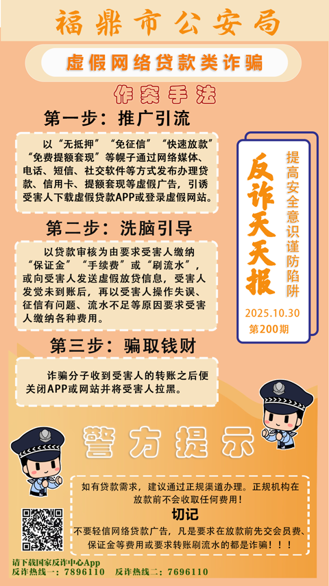 反诈天天报丨虚假网络贷款类诈骗