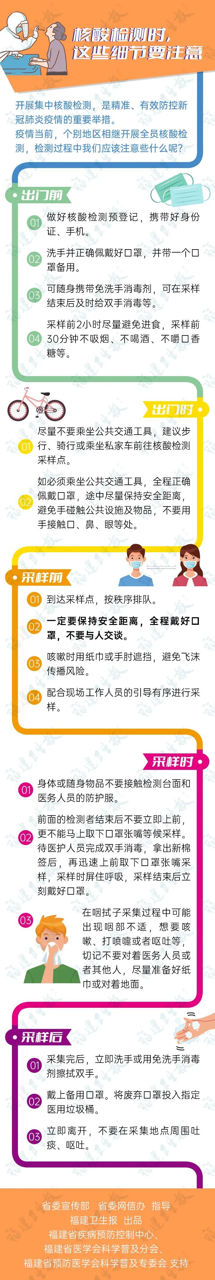 出门核酸时，这些细节一定要注意！