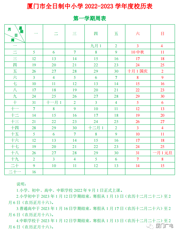 中小学会提前开学吗？福建三地回应！