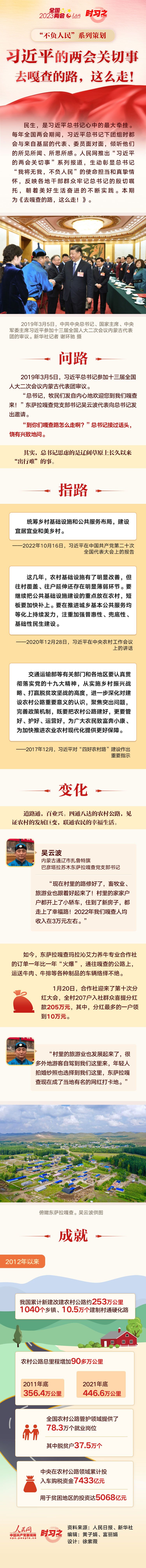 习近平的两会关切事——去嘎查的路，这么走！