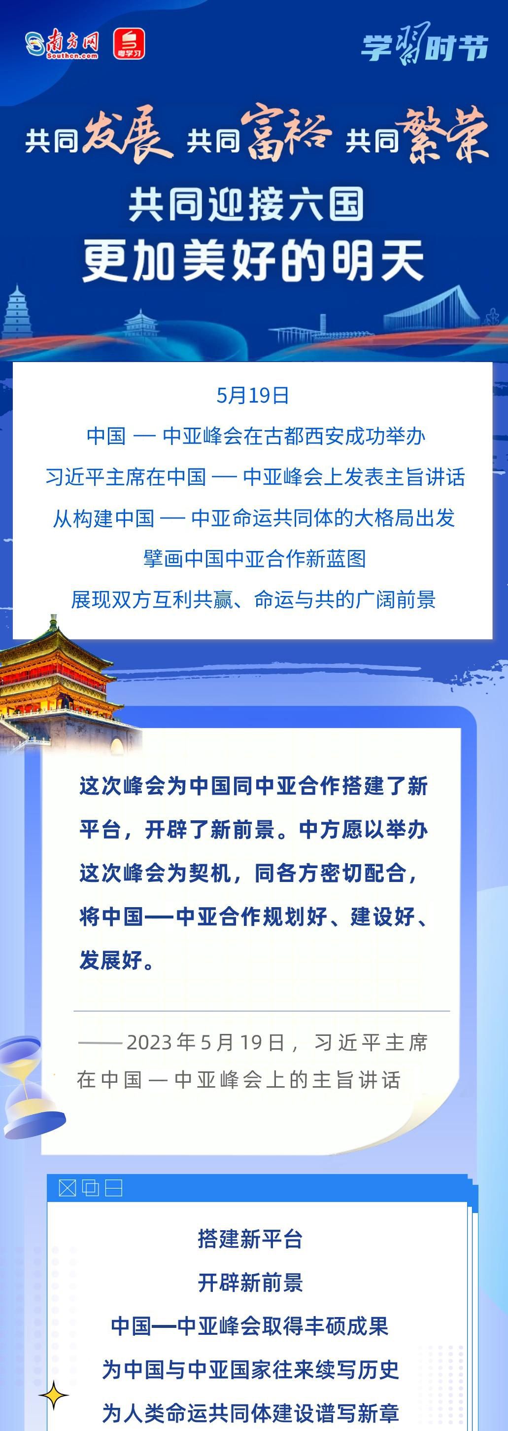 学习时节丨共同发展、共同富裕、共同繁荣，共同迎接六国更加美好的明天