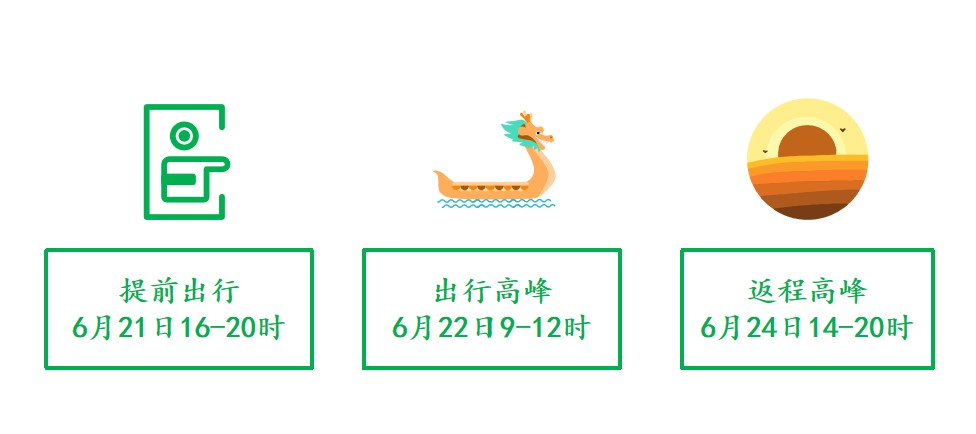 定了，不免费！