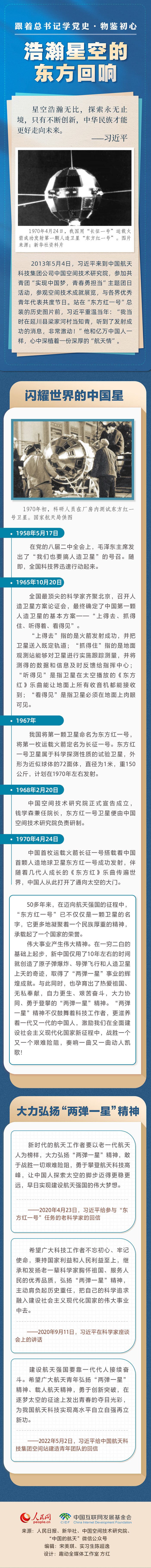 跟着总书记学党史·物鉴初心 浩瀚星空的东方回响