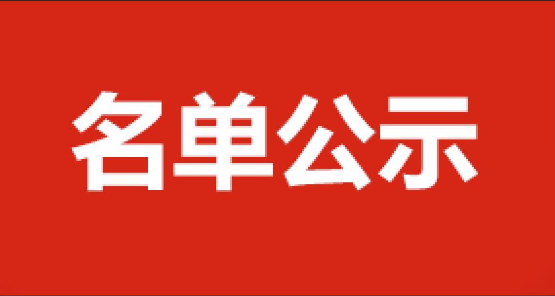 泉港区融媒体中心新闻记者证年检人员名单公示