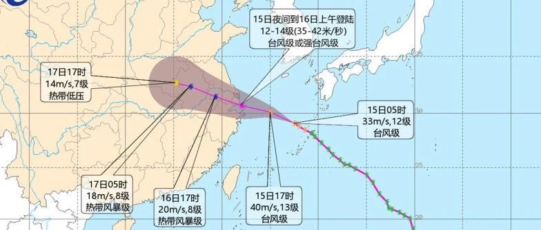 台风橙色预警！台风“贝碧嘉”已进入东海！江南东北部江淮有强风雨
