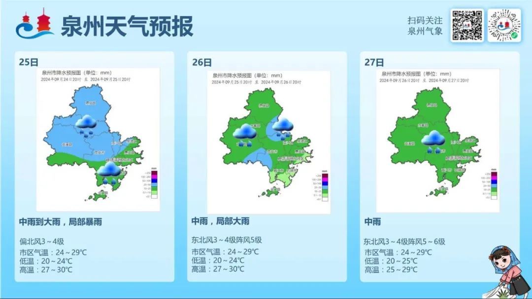 泉州最低16.6℃！泉港“雨中热聊”