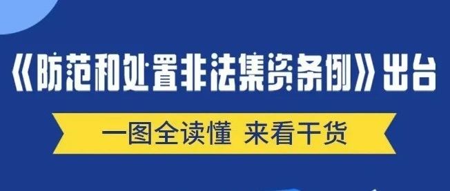2025年防范非法集资宣传月海报来了
