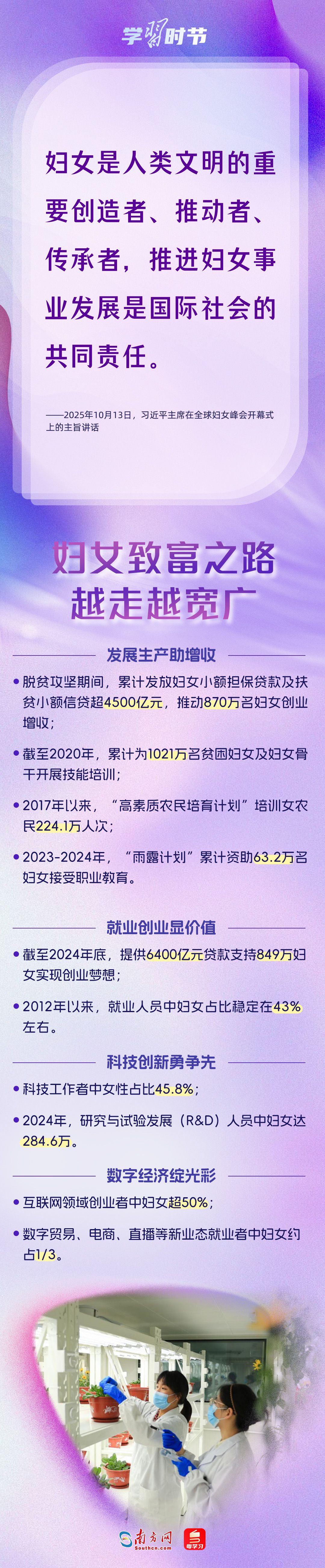 学习时节｜推动妇女事业发展，习近平主席为世界贡献中国经验