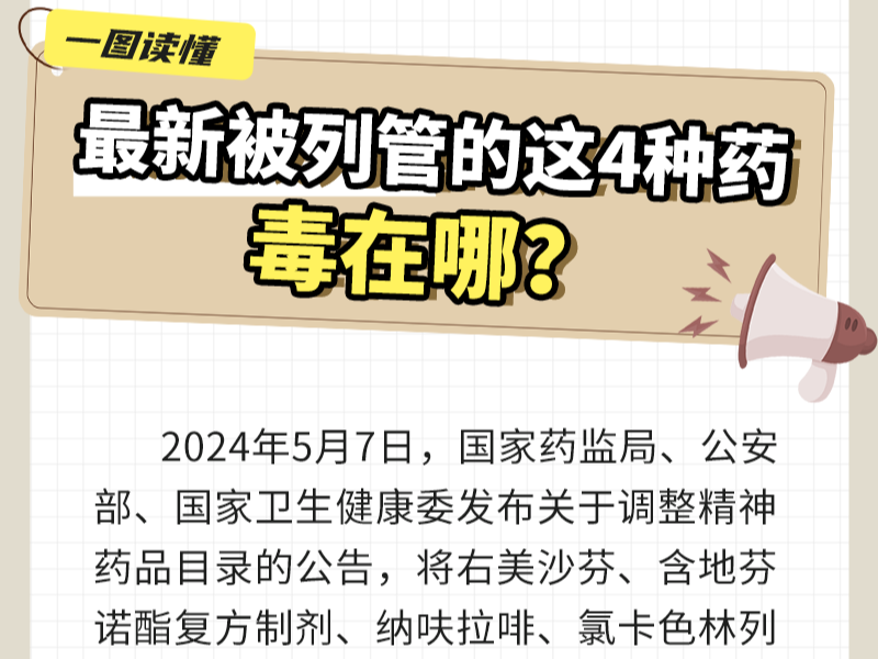 划重点！一图读懂新列管的4种药毒在哪？