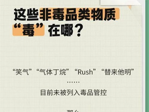 一图读懂：这些物质“毒”在哪？