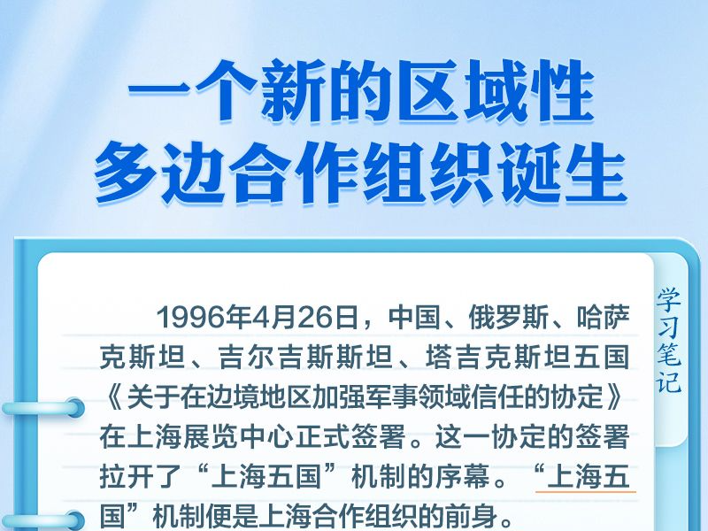 众行致远｜这一精神何以成为上合“发展密码”?